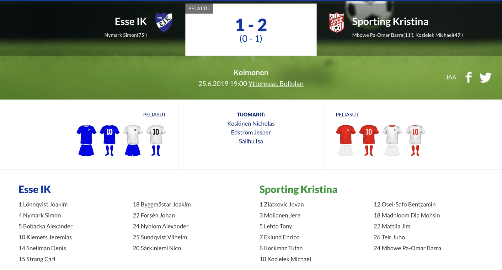 Läs mer om artikeln Esse IK – Sporting Kristina 1-2 (0-1)