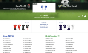 Read more about the article T15 Kanu T04/05 – Kraft/Sporting YJ 5-0 (1-0)