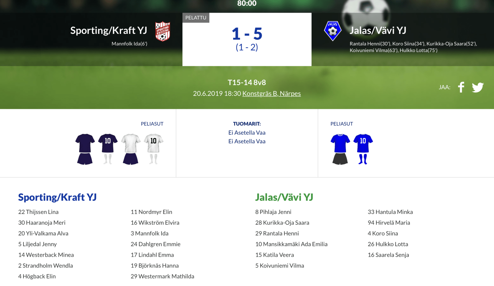 Läs mer om artikeln F15 Sporting/Kraft YJ – Jalas/VäVi YJ 1-5 (1-2)