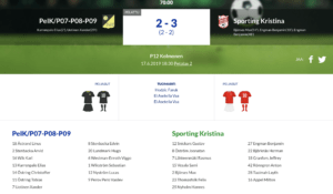 Read more about the article P12 PeIK – Sporting Kristina 2-3 (2-2)