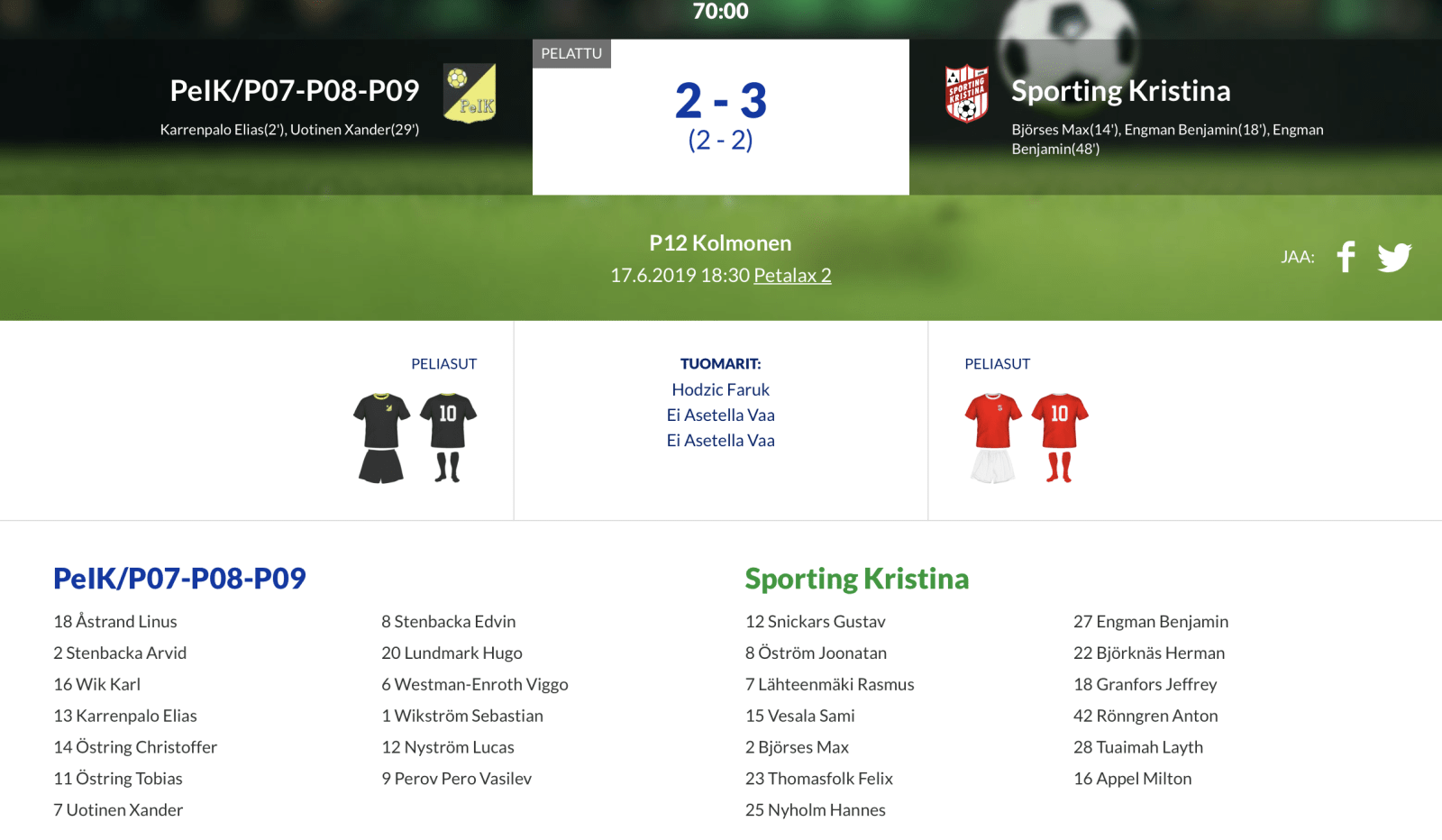 Läs mer om artikeln P12 PeIK – Sporting Kristina 2-3 (2-2)