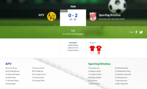 Read more about the article T12 APV – Sporting Kristina 0-2 (0-0)