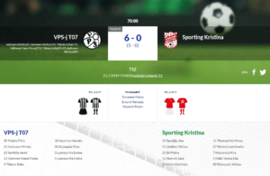 Read more about the article T12 VPS-j T07 – Sporting Kristina 6-0 (5-0)