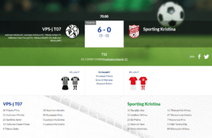 Läs mer om artikeln F12 VPS-j T07 – Sporting Kristina 6-0 (5-0)