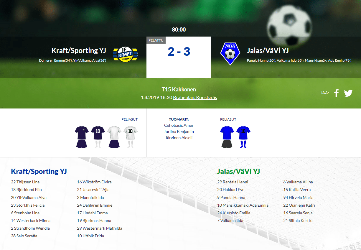 Read more about the article T15 Kraft/Sporting YJ – Jalas/VäVi YJ 2-3 (1-1)