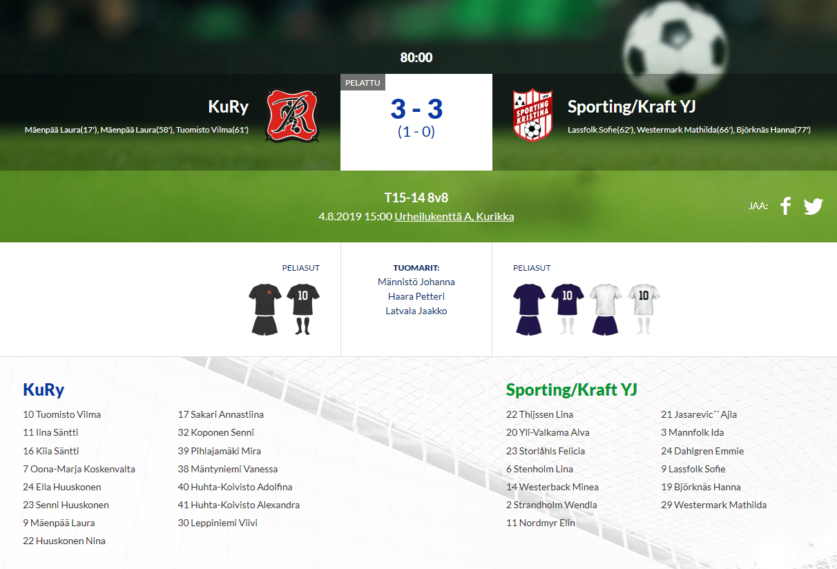 Read more about the article T15 KuRy – Sporting/Kraft YJ 3-3 (1-0)