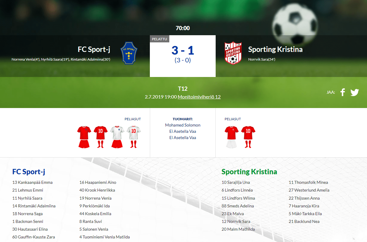 Read more about the article T12 FC Sport-j – Sporting Kristina 3-1 (3-0)