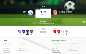 Read more about the article I-JBK – Sporting Kristina 1-2 (0-2)