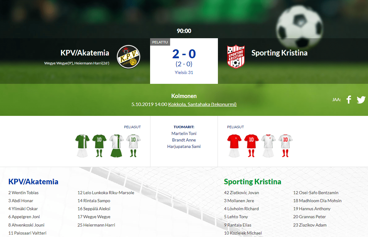 Read more about the article KPV/Akatemia – Sporting Kristina 2-0 (2-0)