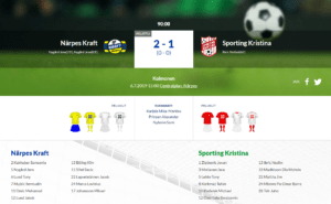 Read more about the article Kraft – Sporting 2-1 (0-0)