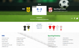 Read more about the article NIK – Sporting Kristina 0-2 (0-2)