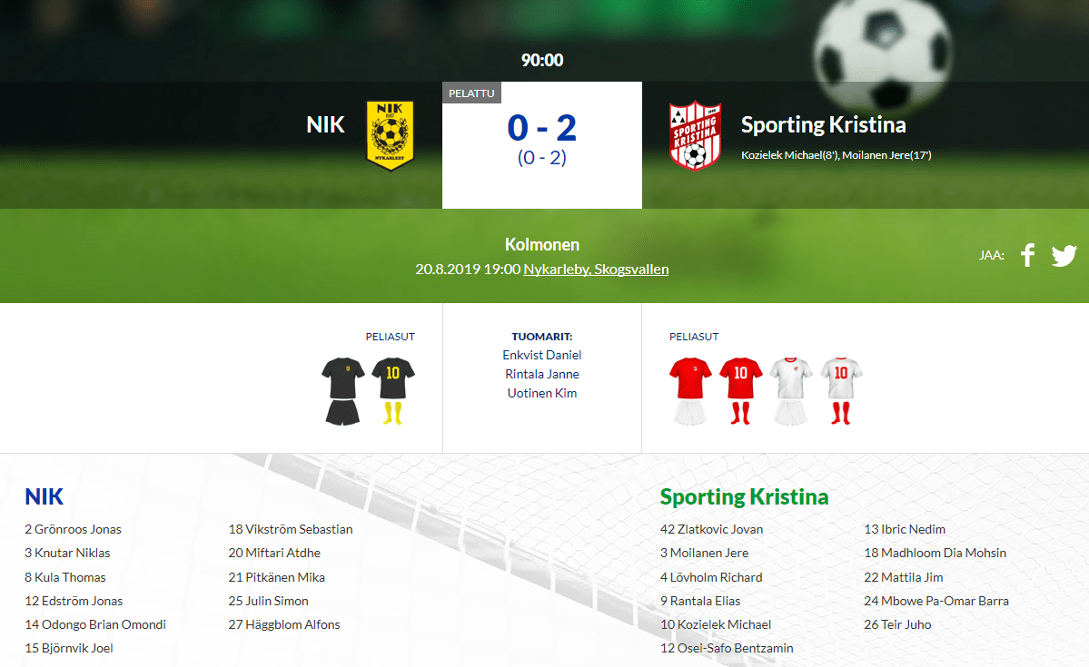 Läs mer om artikeln NIK – Sporting Kristina 0-2 (0-2)