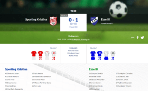 Read more about the article Sporting Kristina – Esse IK 0-1 (0-0)