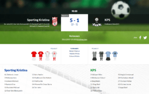 Read more about the article Sporting Kristina – KPS 5-1 (2-1)