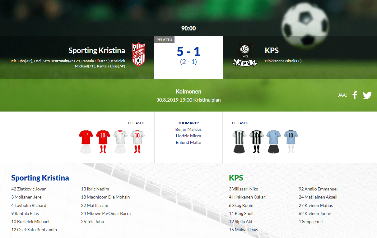 Läs mer om artikeln Sporting Kristina – KPS 5-1 (2-1)