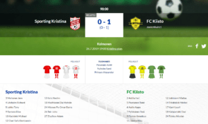 Read more about the article Sporting Kristina – FC Kiisto 0-1 (0-1)
